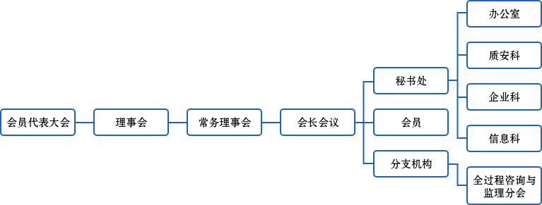 壹号彩票welcome官网版下载-壹号彩票welcome正版下载v8.88.888安卓版-2265安卓网